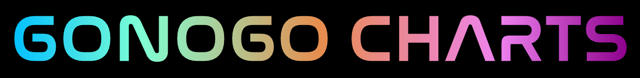 GoNoGo Logo